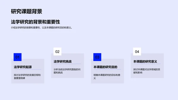 法学研究创新实践PPT模板