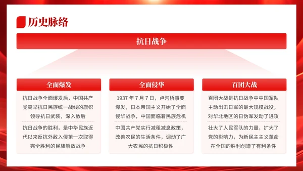 红色党政风格信仰之光时代之魂PPT模板