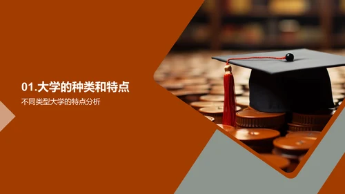 打造未来：大学选择指南