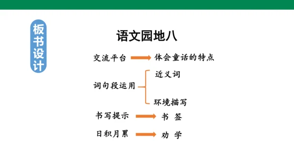 部编版四下第八单元 语文园地八 课件