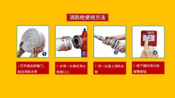 消防安全知识宣传讲堂通用PPT