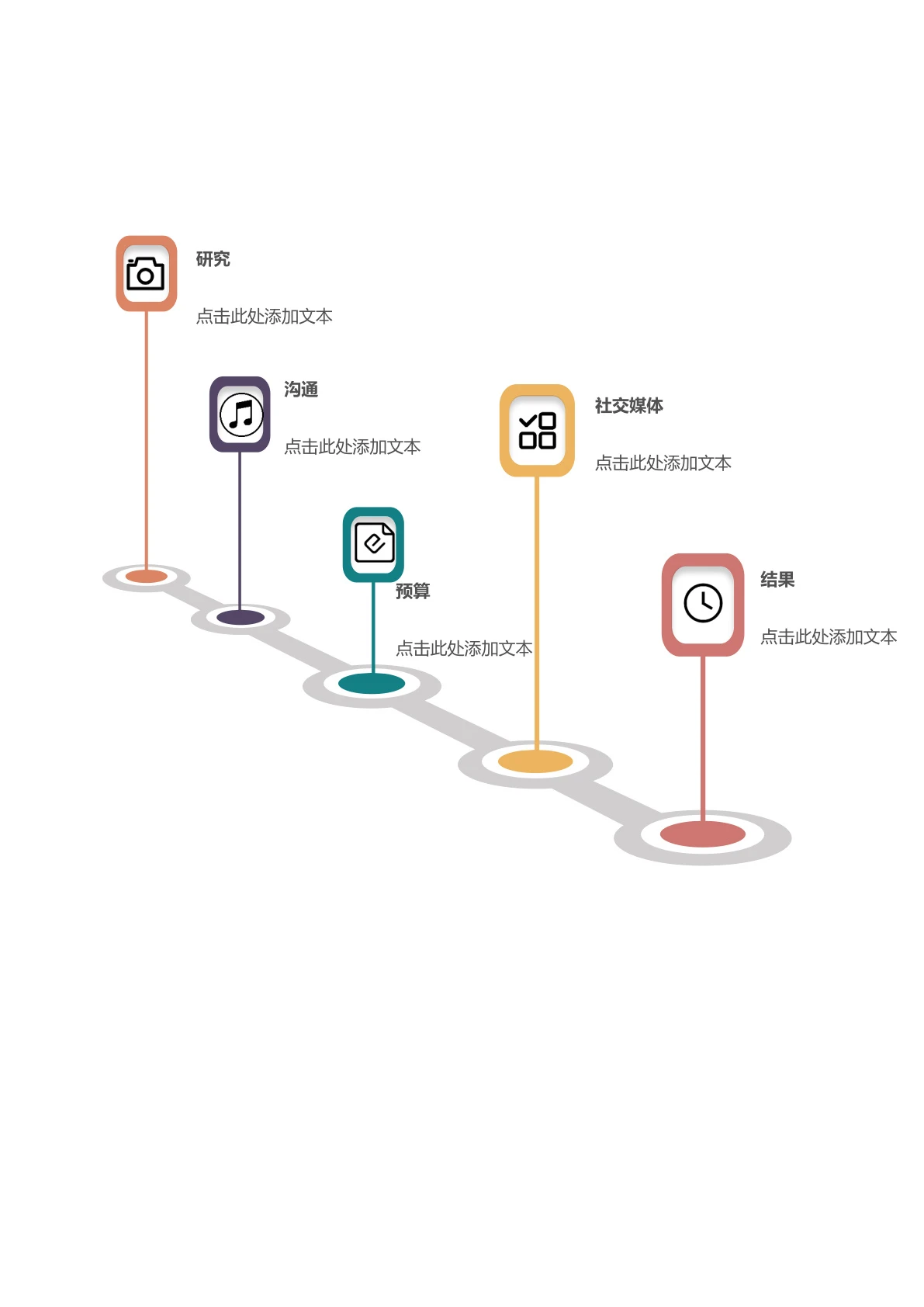 项目时间线模板