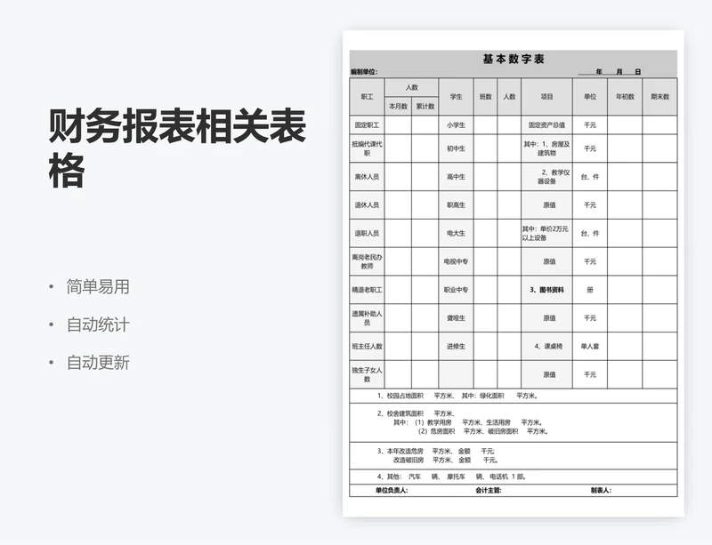 财务报表相关表格