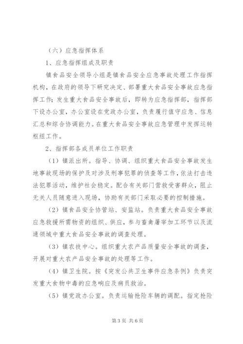 食品药品安全事故应急预案 (2).docx