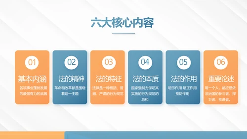 严谨大气法律法学教育宪法宣传依法治国PPT