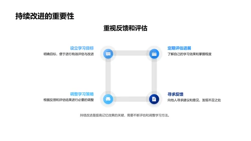 高效英语词汇学习