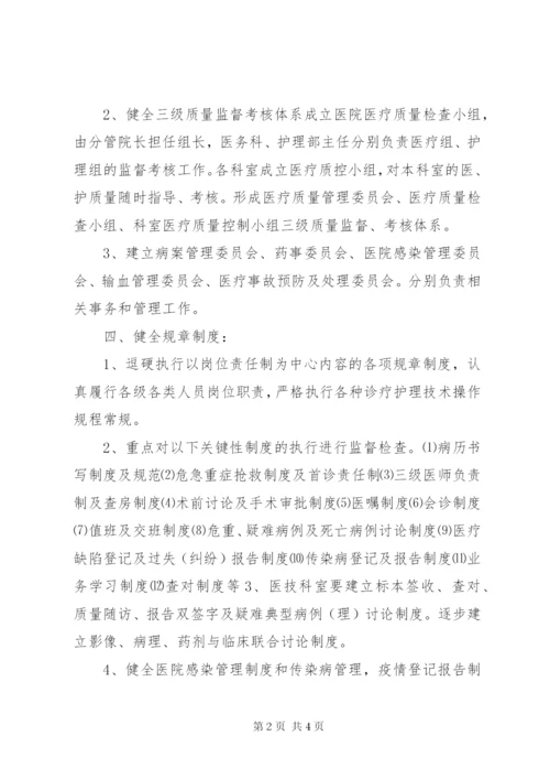 医院医疗质量管理方案 (6).docx