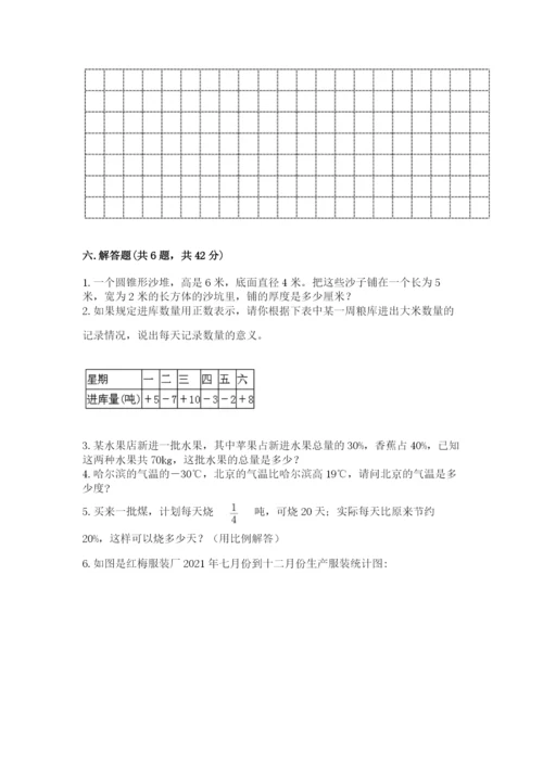 沪教版小学数学六年级下册期末检测试题汇编.docx