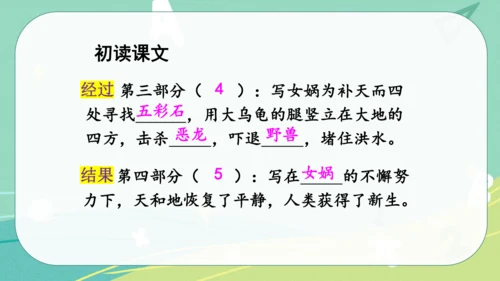 第15课《女娲补天》课件