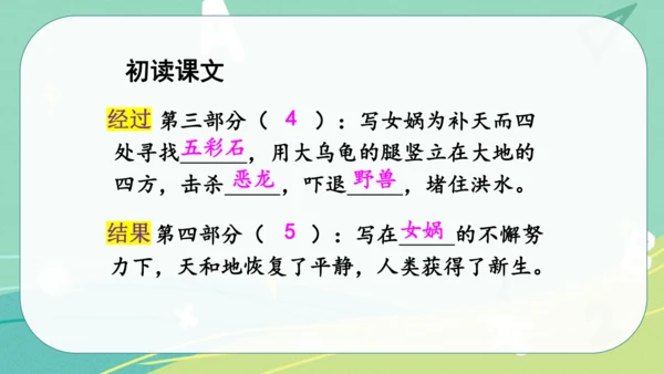 第15课《女娲补天》课件