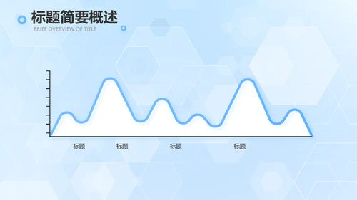 蓝色大气生物医药科技公司简介PPT
