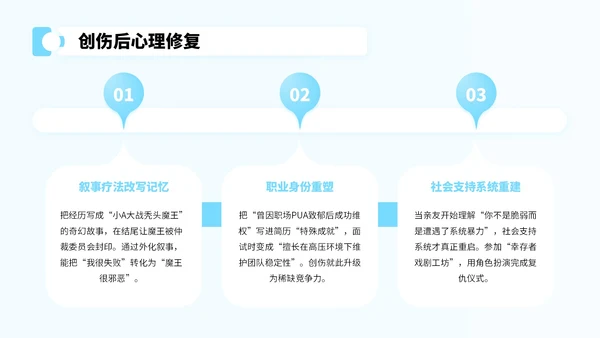 蓝色卡通风反对职场PUA宣传PPT