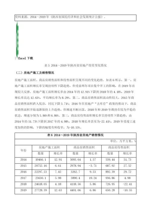 国家财税政策对陕西房地产业的影响.docx