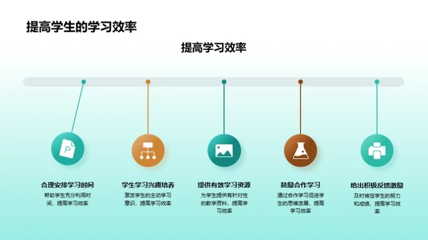 二年级学习兴趣引导