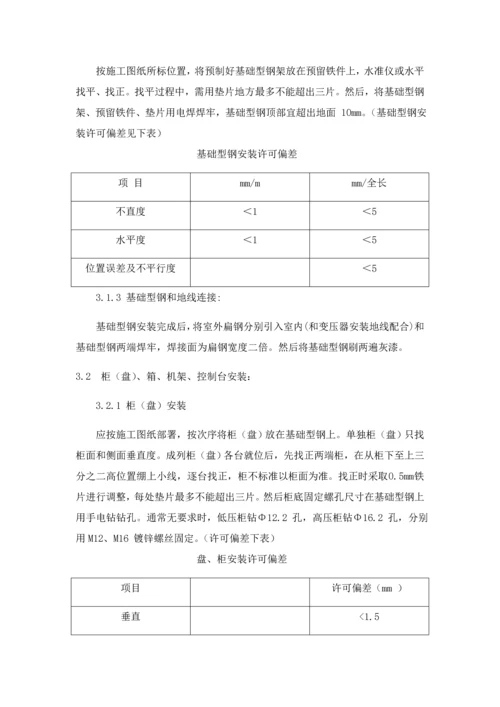 LED大屏综合标准施工组织设计.docx