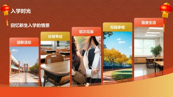 红色喜庆风高考升学宴PPT模板