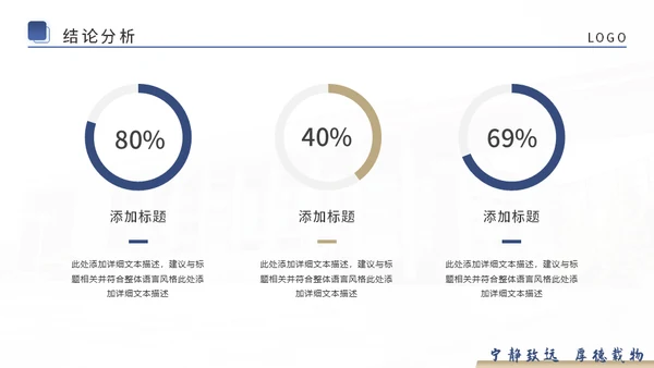 学术论文毕业答辩高校通用PPT模板