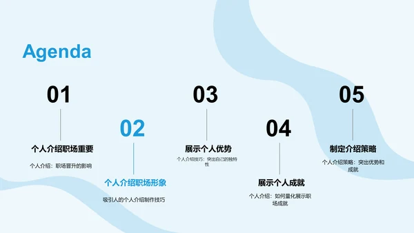 蓝色插画个人介绍晋升发展规划述职PPT模板