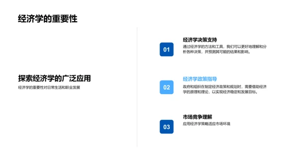 经济学基础与应用