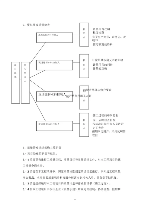 环氧玻璃钢d三布五油施工方案