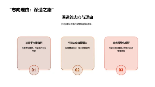 探索管理学之旅