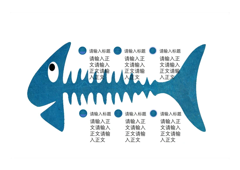思维导图结构图鱼骨图