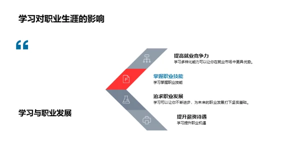 初一学习攻略解析