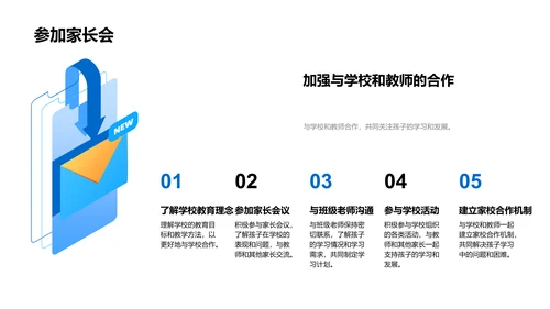 初一学生学习引导PPT模板