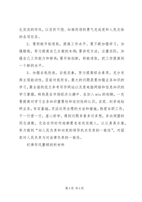 优秀范文：纪律作风整顿个人剖析材料.docx