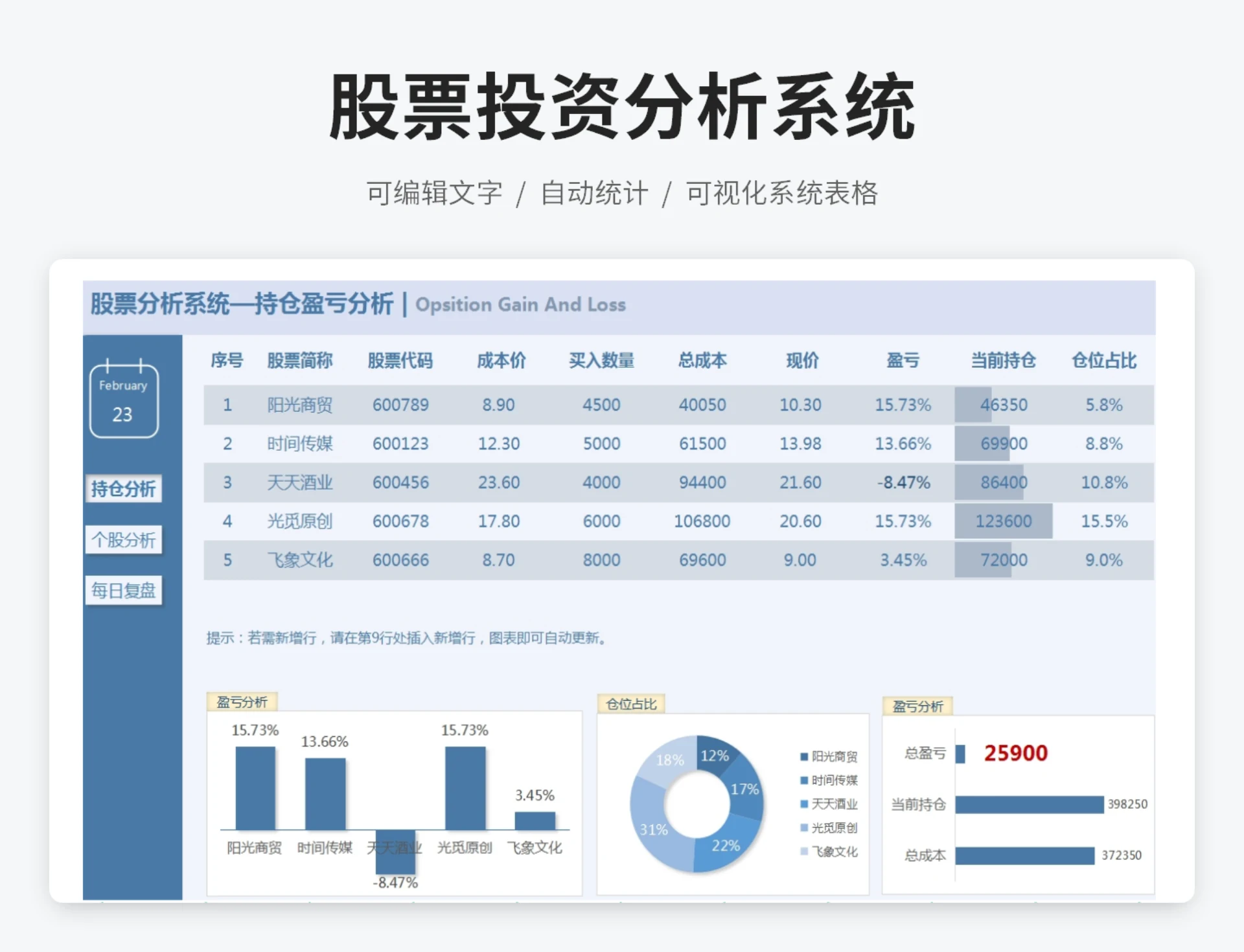 股票投资分析系统