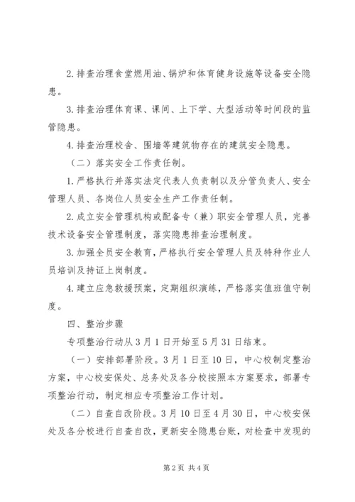 人员密集场所安全专项整治行动总结.docx