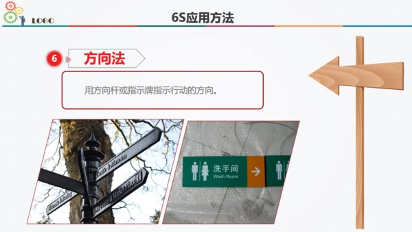 6S现场管理方法与技巧通用PPT模板