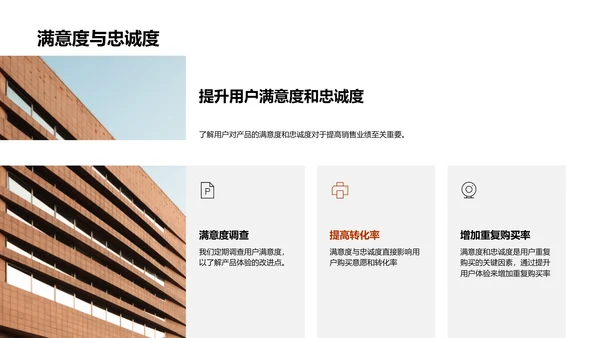 电商UXUI设计报告PPT模板