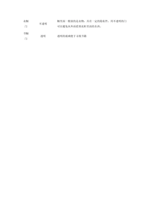 苏教版二年级上册科学期末测试卷【a卷】.docx