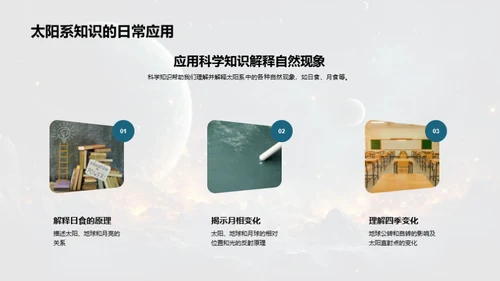 科学视角：揭秘太阳系