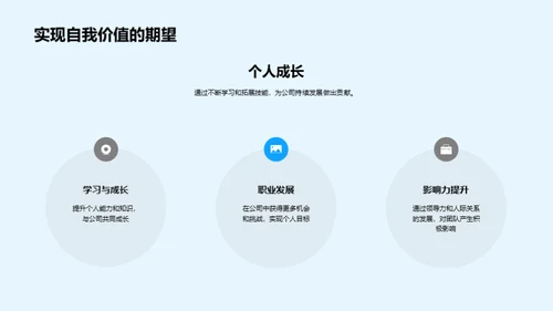 个人与企业的价值共振