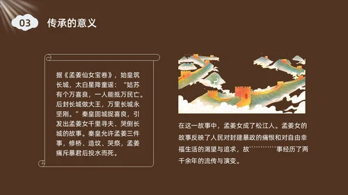 深棕色水彩插画孟姜女哭长城说课PPT课件神话故事