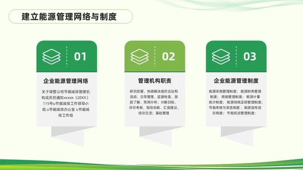 绿色简约能源管理知识培训PPT模板宣传PPT动态PPT