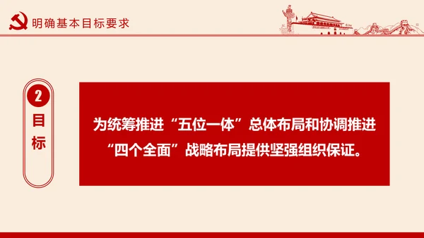 两学一做学习教育常态化制度化的意见PPT