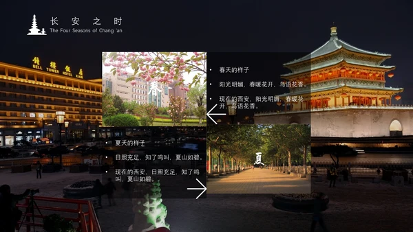 城市印象旅游景点通用PPT模板