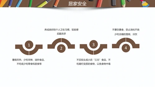 中小学生假期安全教育PPT课件