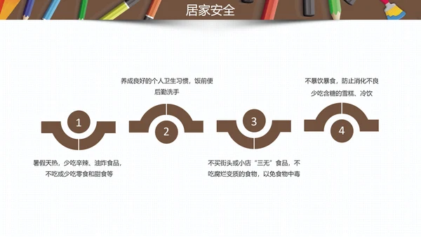中小学生假期安全教育PPT课件
