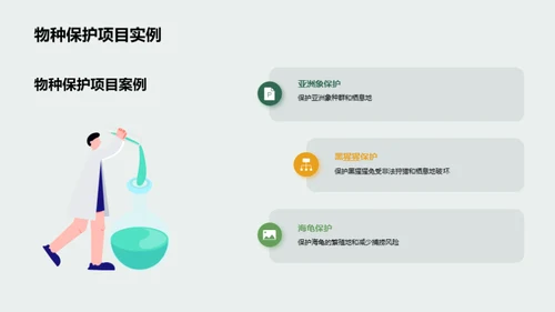 动物保护：行动与成果