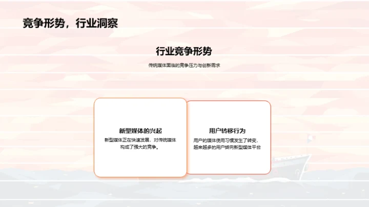 冲破围困：媒体的创新奇航