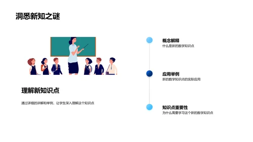 探索新数学知识PPT模板