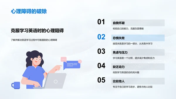 高效英语学习法PPT模板