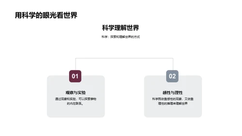 科学之旅