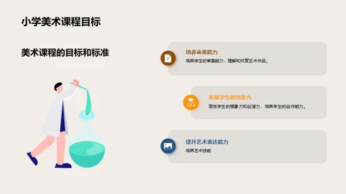 培训师如何教授小学美术课程