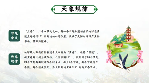 立春春季通用PPT模板