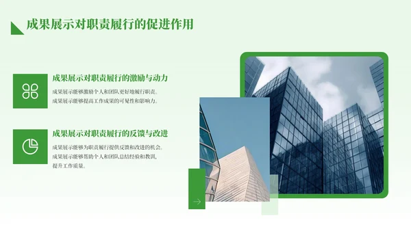 绿色商务风职责履行与成果展示